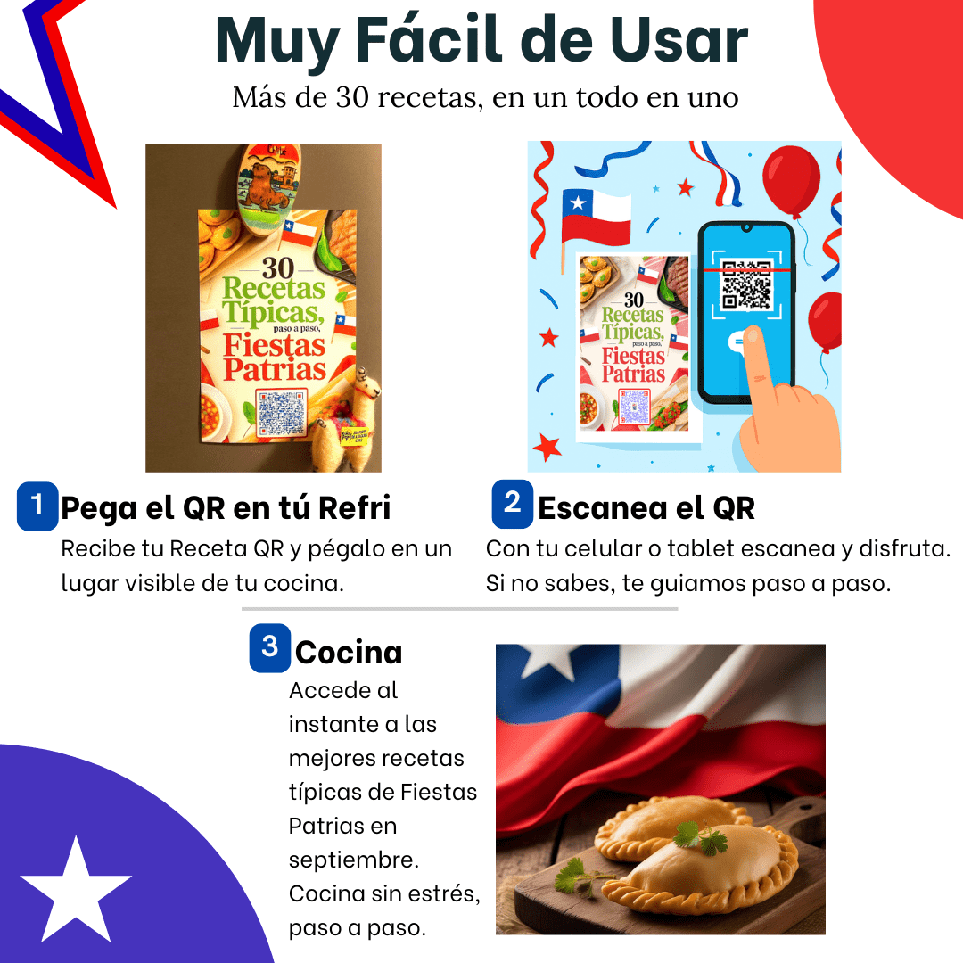 30 Recetas Típicas Fiestas Patrias + Regalos