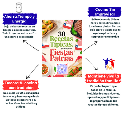 30 Recetas Típicas Fiestas Patrias + Regalos